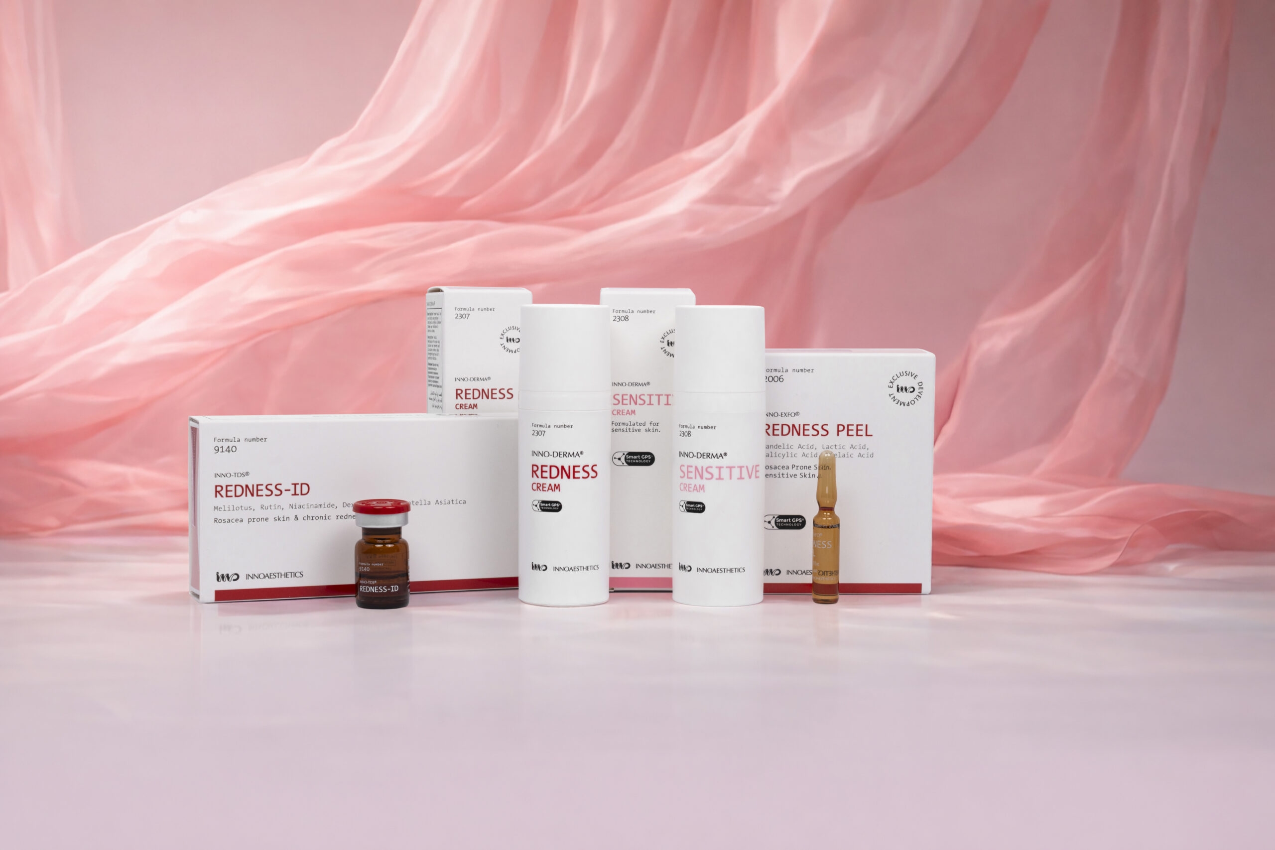 REDNESS professional cosmetic protocol by INNOAESTHETICS