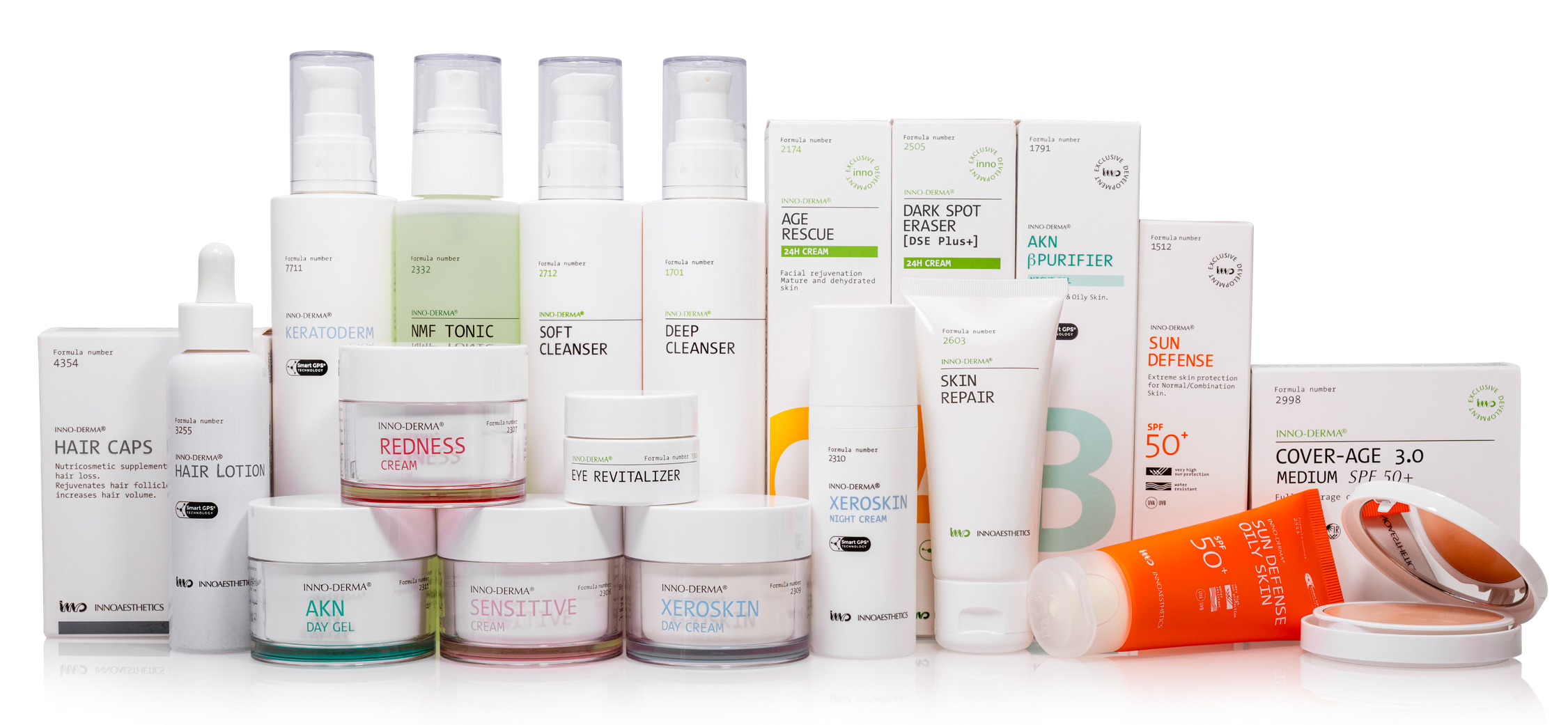 INNO-DERMA product line