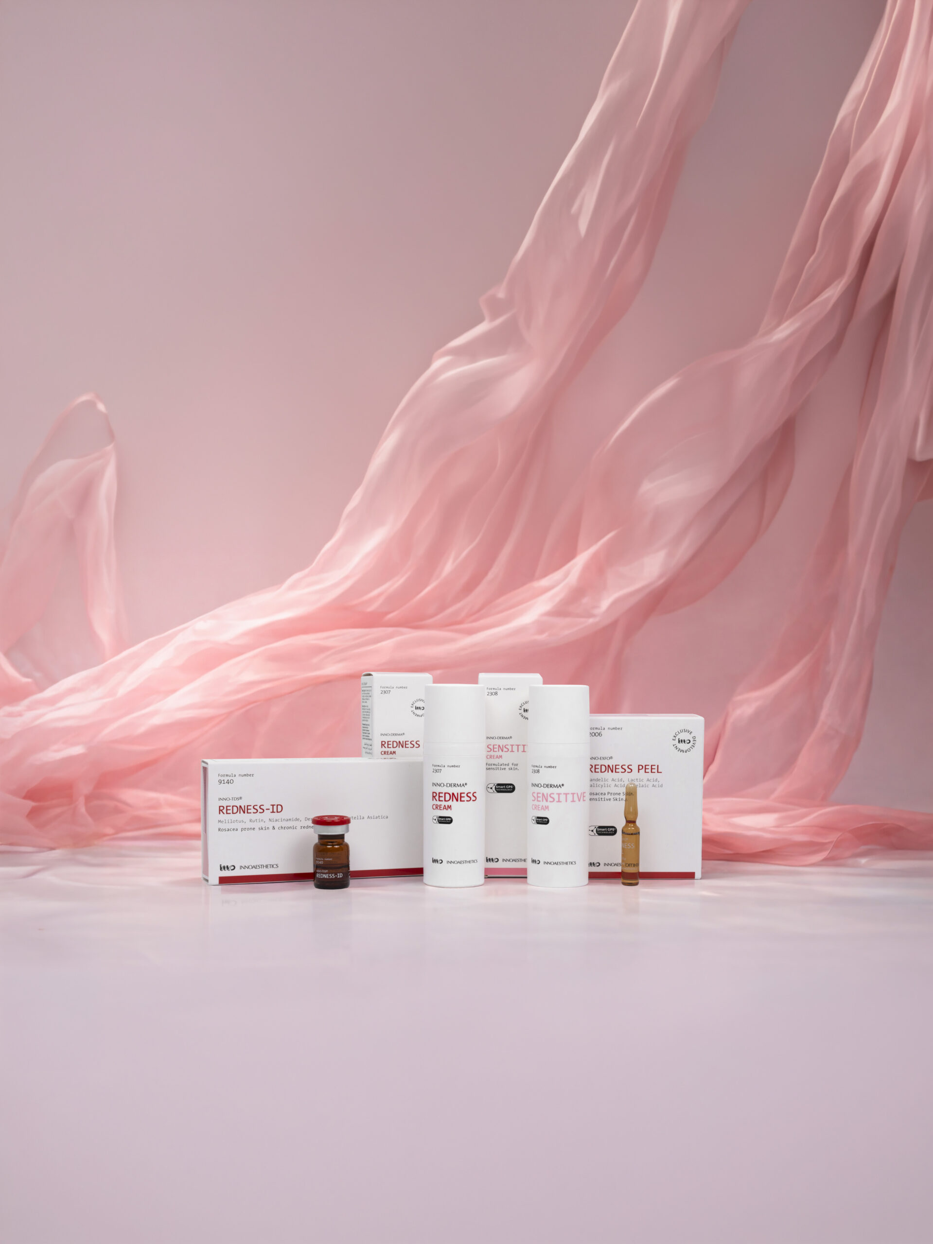 REDNESS professional cosmetic protocol by INNOAESTHETICS
