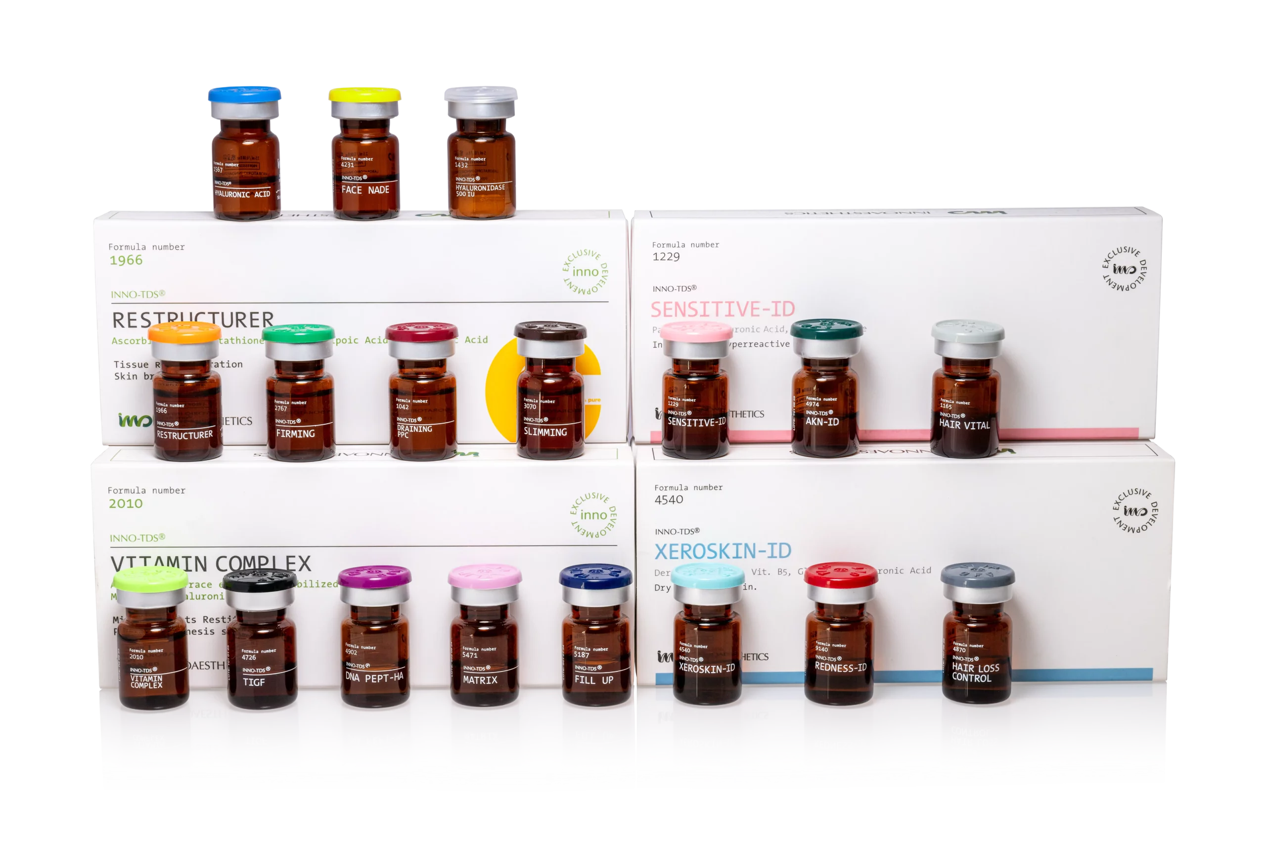 INNO-TDS product line