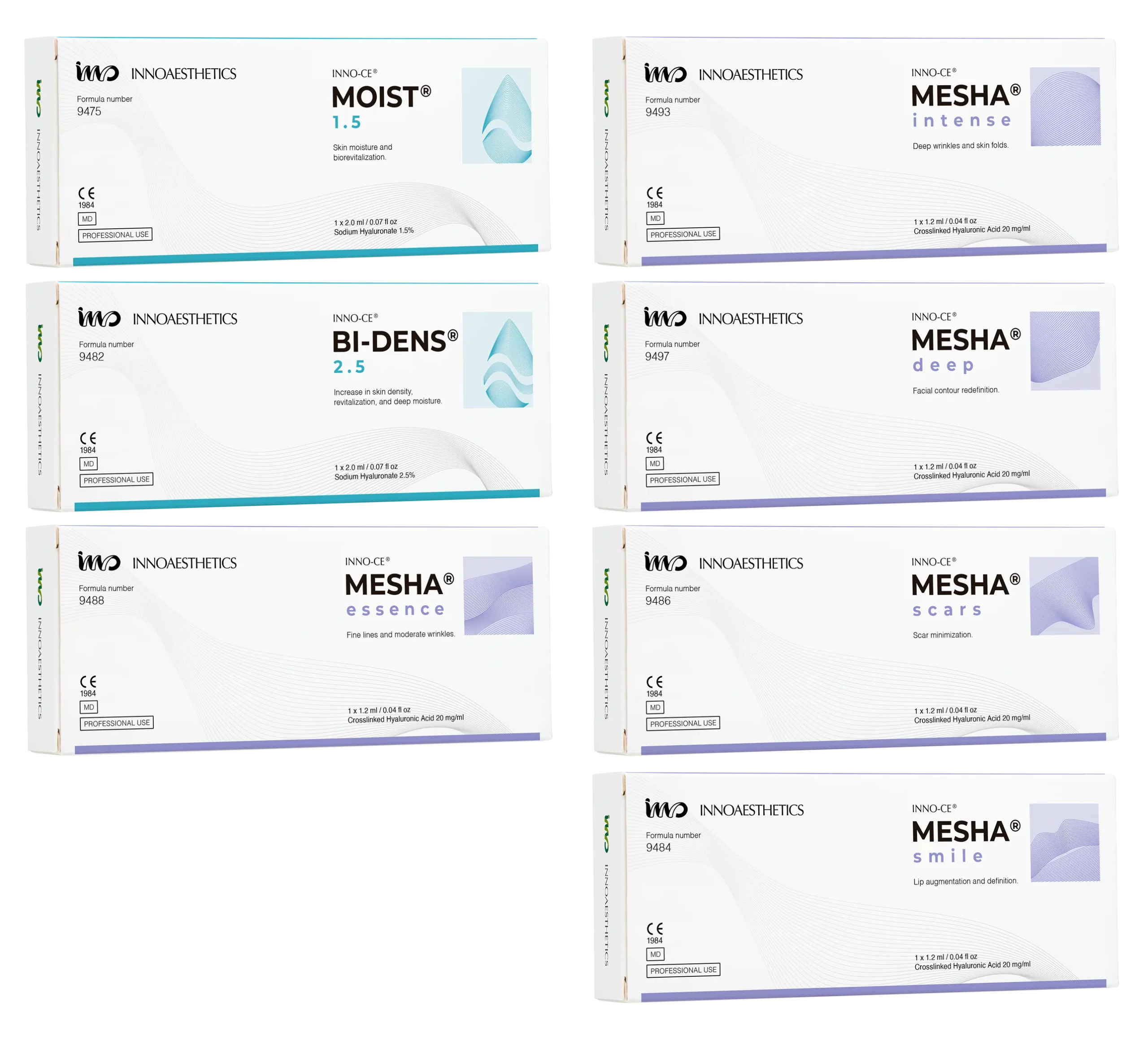 INNO-CE product line