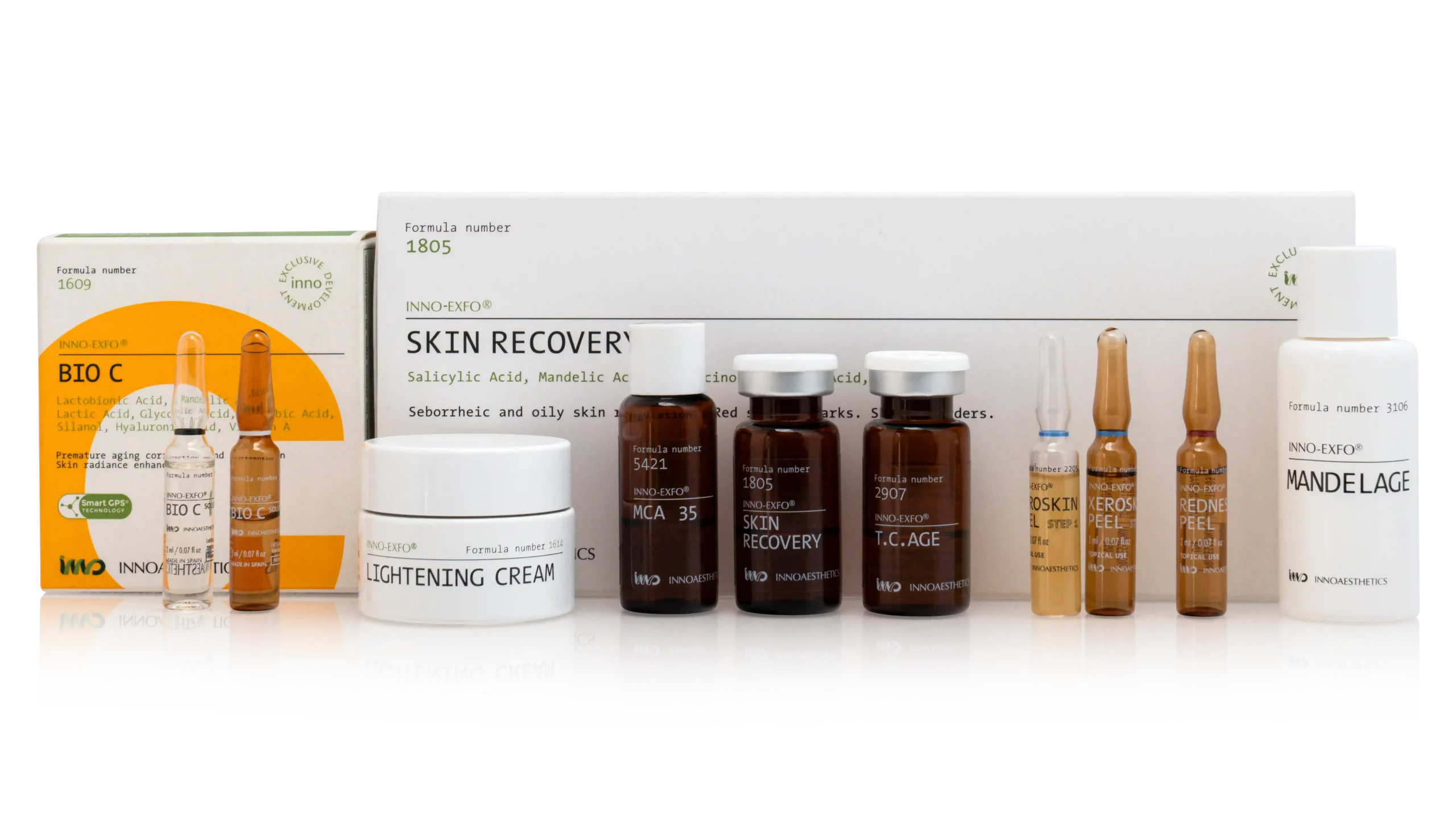 INNO-EXFO product line